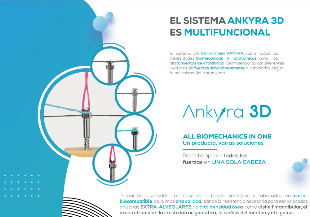 ANKYRA KIT