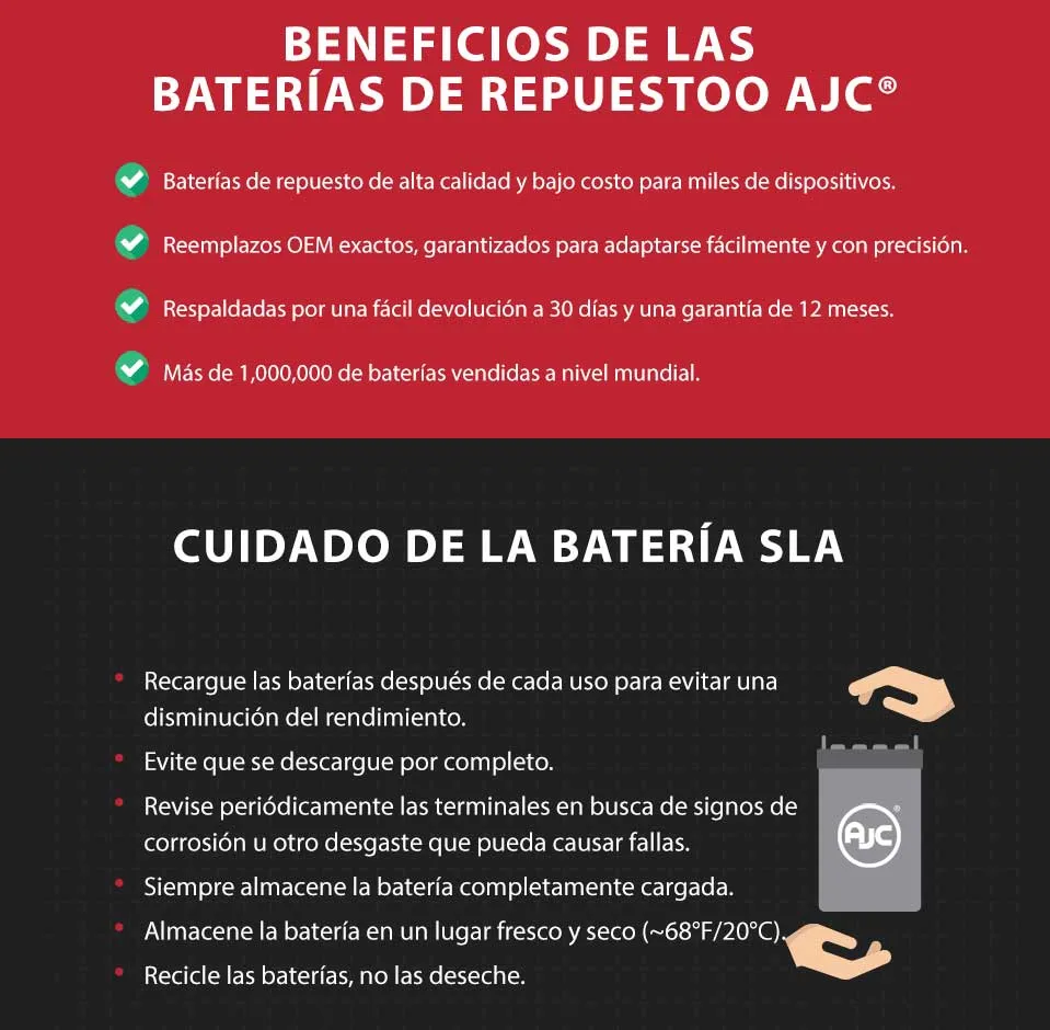 Baterí de repuesto para SAI/UPS Liebert PowerSure PSI PS2-48VBATT 12V 8Ah