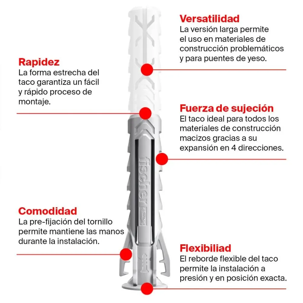 Taco SX Plus 10x50 fischer (sin tornillo) | Expansión Óptima y Sujeción Segura