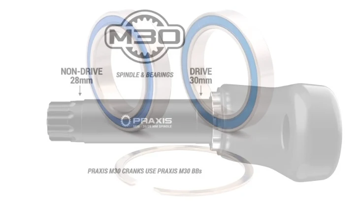 Rodamiento Praxis M30/28 Bb/ Rebuild Kit
