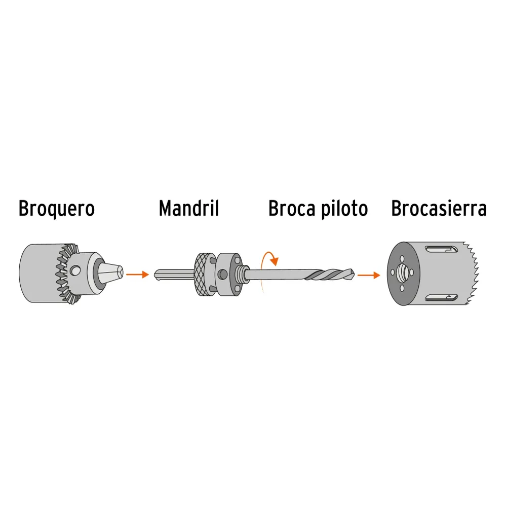 Brocasierra bimetálica 2', Truper Expert 18097 COBI-2