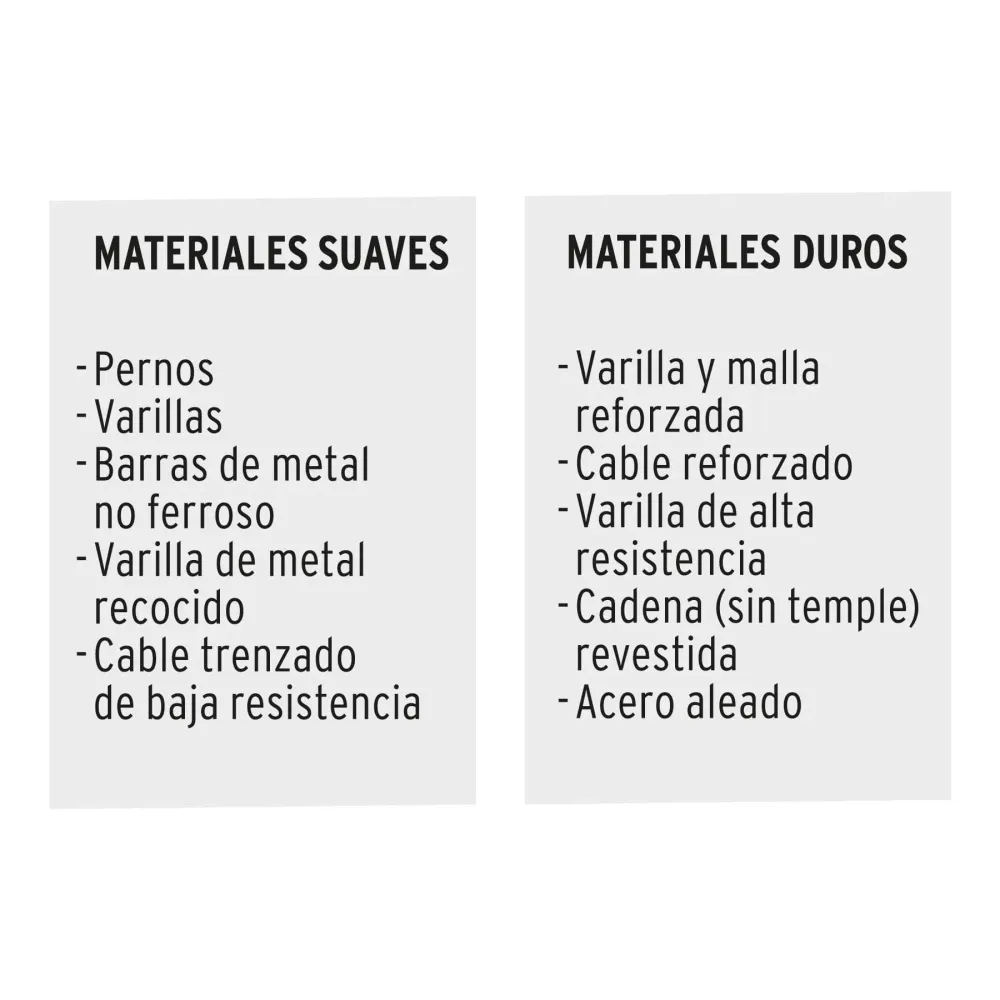 Cuchillas de repuesto para cortapernos 36", Pretul
