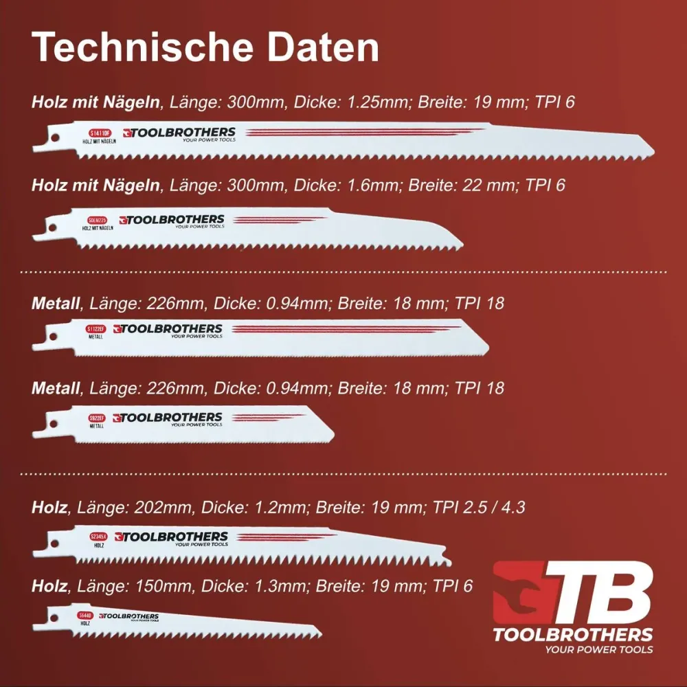 Toolbrothers SAWFISH juego de 6 hojas para sierras de sable HCS / BIM para trabajar madera, madera con clavos, metal y plá...