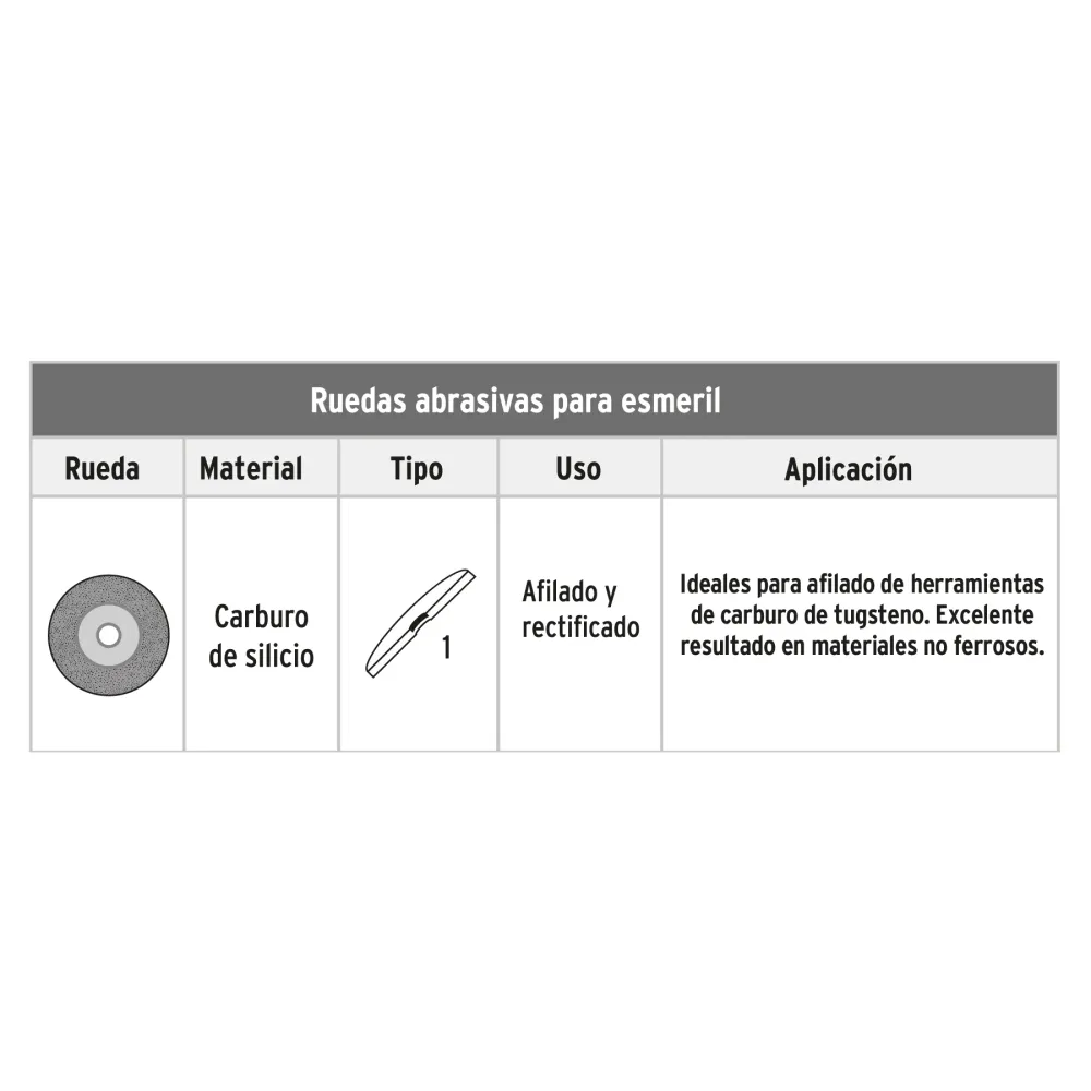 Copa desbaste de piedra 3-5/32' grano 36, eje M14, Truper 13783 C-1293-PI