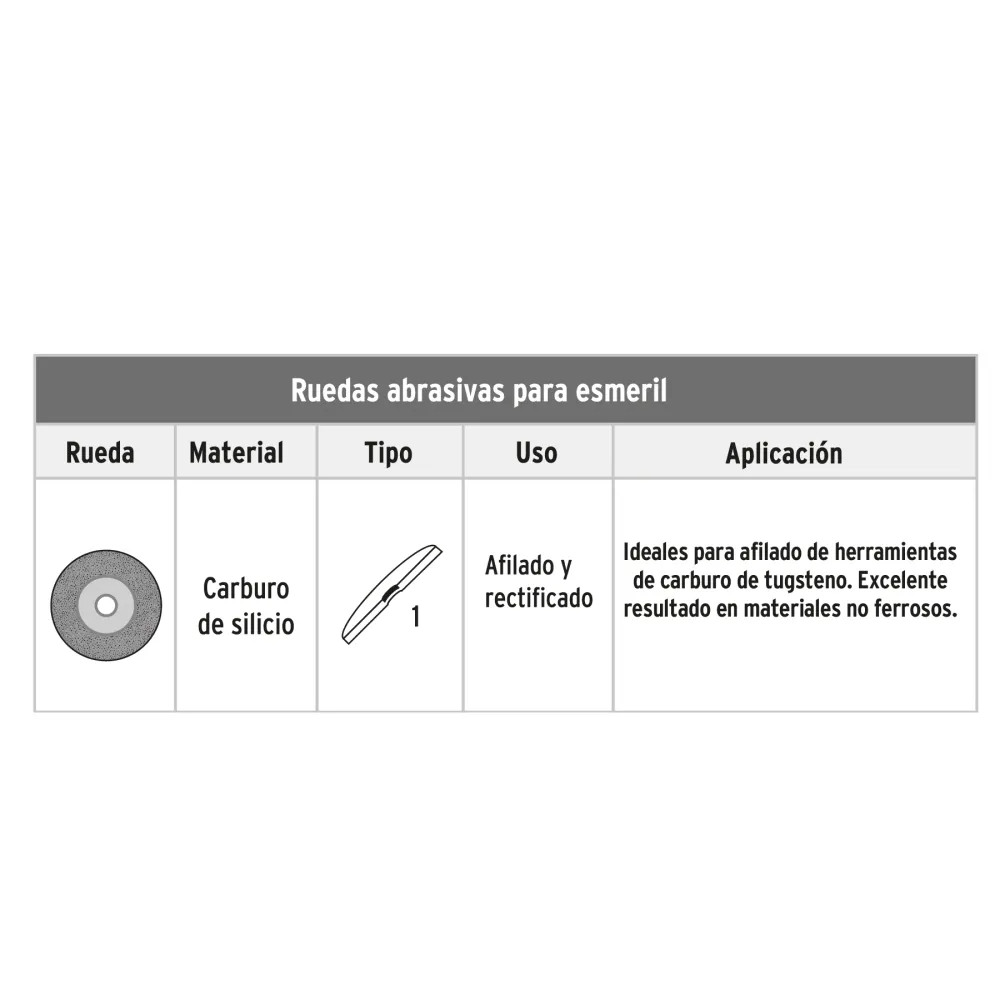 Copa desbaste de piedra 3-5/32' grano 80, eje M14, Truper 13785 C-1283-PI