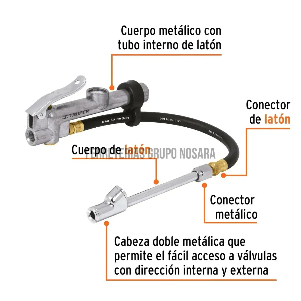 Inflador calibrador de cabeza doble, profesional, 1/4 NPT / 19028 TRUPER