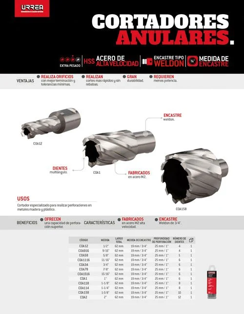 Cortador anular 1/2" Urrea